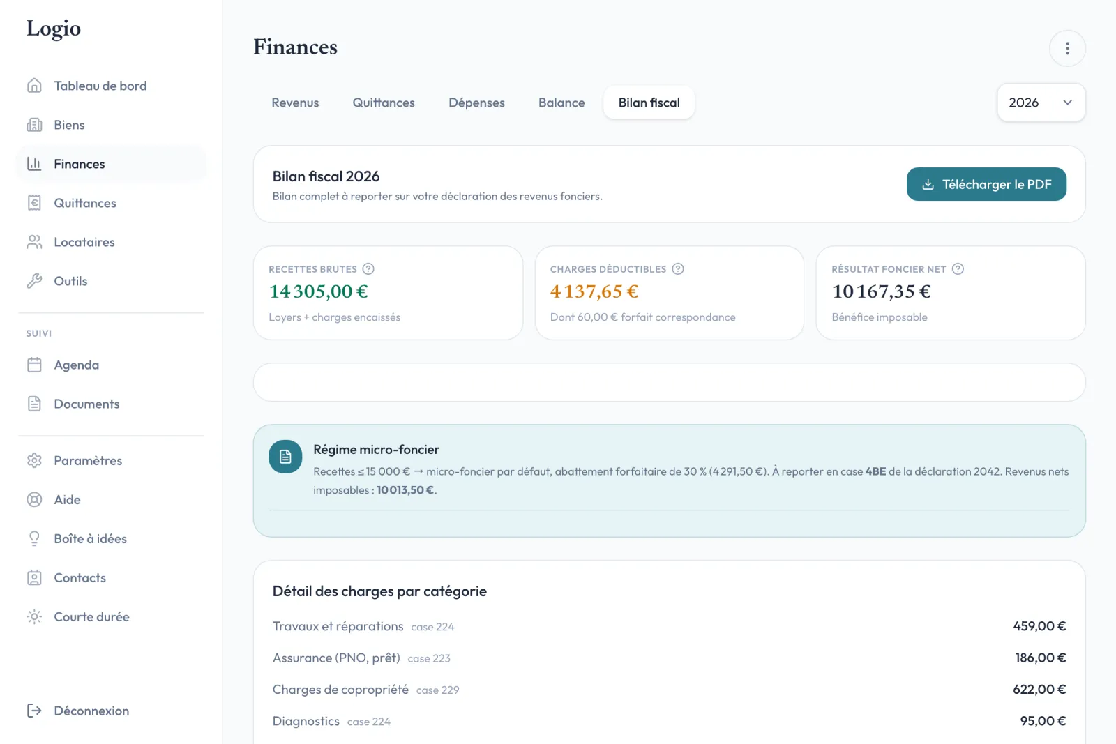 Bilan fiscal Logio : recettes brutes, charges déductibles, résultat foncier net, régime micro-foncier et détail des charges par catégorie