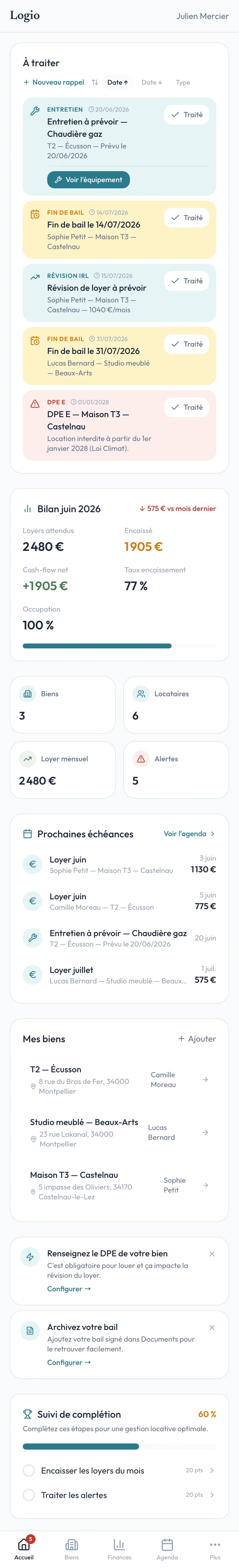 Tableau de bord de l'app Logio : bilan du mois et indicateurs.